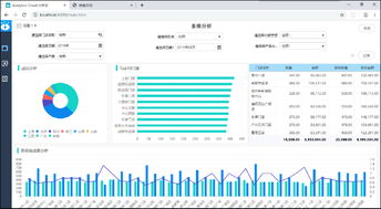 數(shù)據驅動決策 高效數(shù)據分析與數(shù)據挖掘的實踐路徑